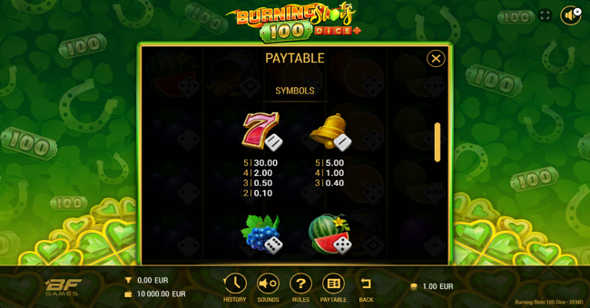 burning slots 100 dice paytable 3 paytable