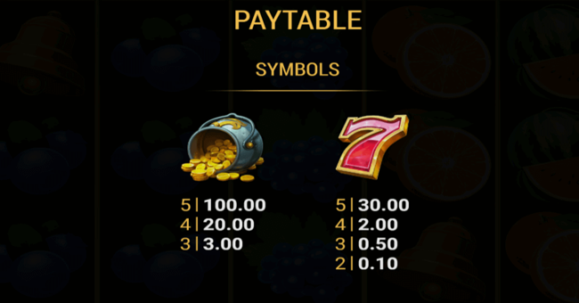 burning slots 100 paytable paytable