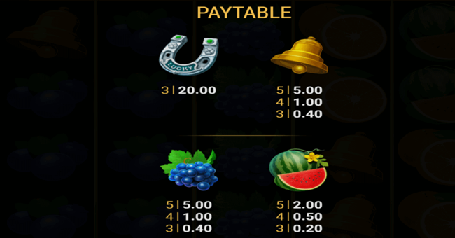 burning slots 100 paytable2 paytable