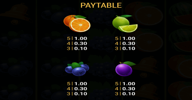 burning slots 100 paytable3 paytable