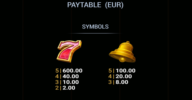 burning slots cash mesh link paytable 3 paytable