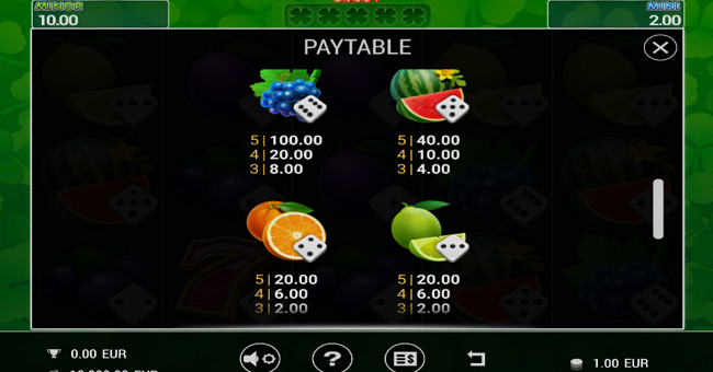 burning slots cash mesh ultra dice paytable 4 paytable