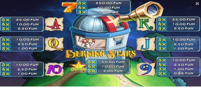 burning stars paytable paytable
