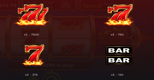 burning triple 7s paytable 1 paytable