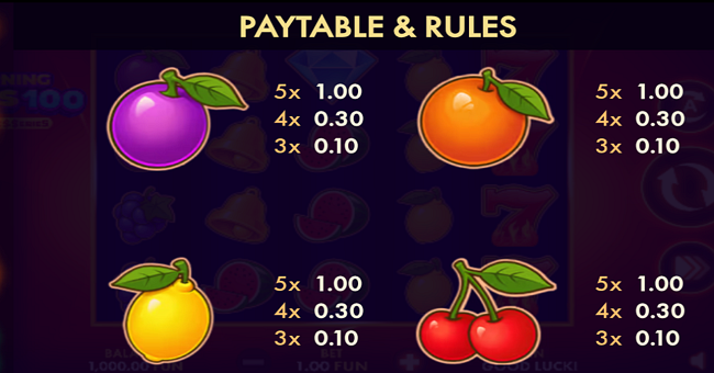 burning wins 100 classic series paytable 2 paytable