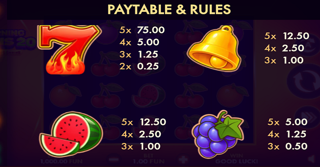 burning wins 20 classic series paytable 1 paytable