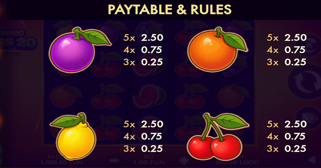 burning wins 20 classic series paytable 2 paytable