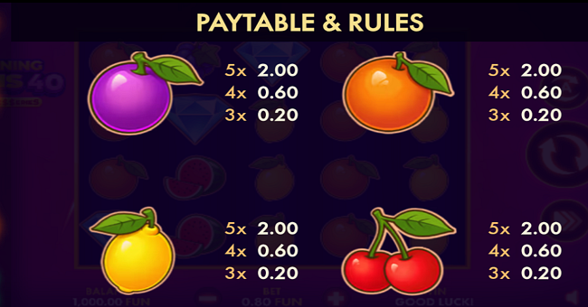 burning wins 40 classic series paytable 2 paytable