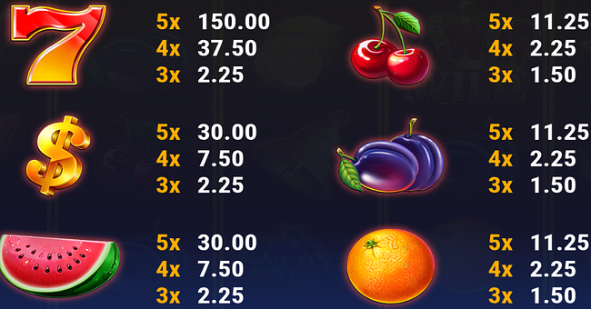 bursting crowns 5 paytable 1 paytable