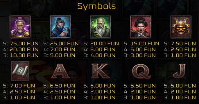 bushido blood paytable paytable