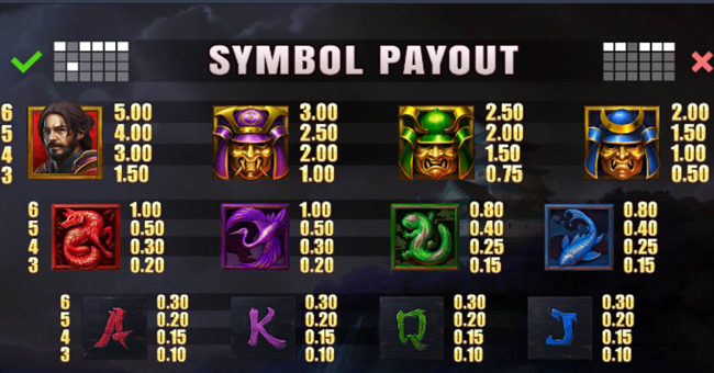 bushido gold paytable paytable
