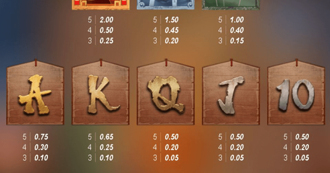 bushido ways xnudge paytable 2 paytable