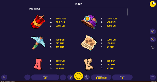 bust a nut paytable 1 paytable