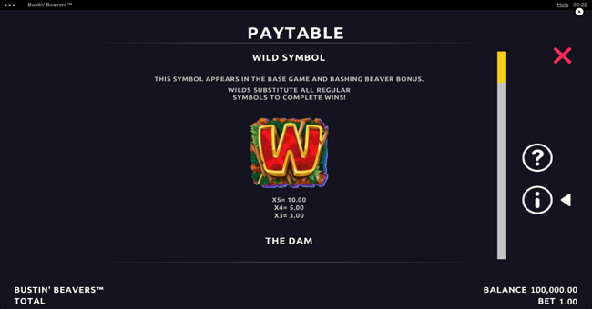 bustin beavers paytable 1 paytable