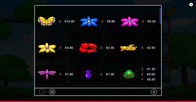 butterfly classic paytable 1 paytable