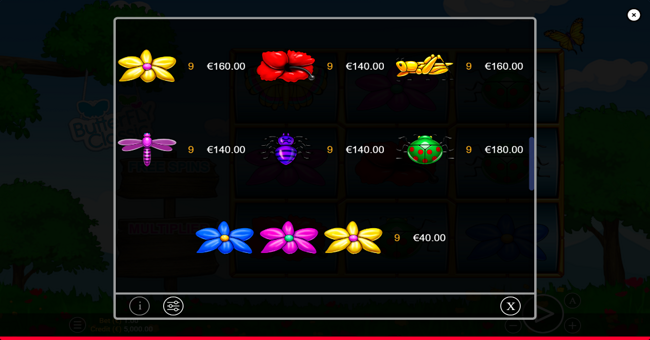 butterfly classic paytable 3 paytable