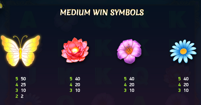 butterfly staxx 2 paytable 1 paytable