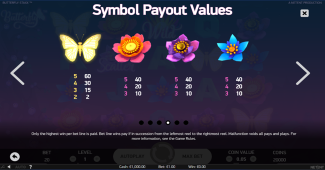 butterfly staxx paytable 1 paytable