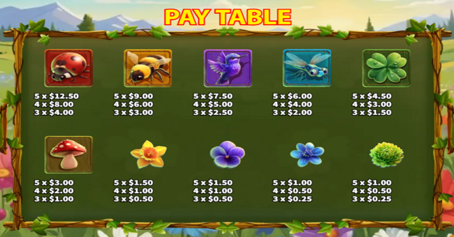 butterfly wild dance paytable 2 paytable