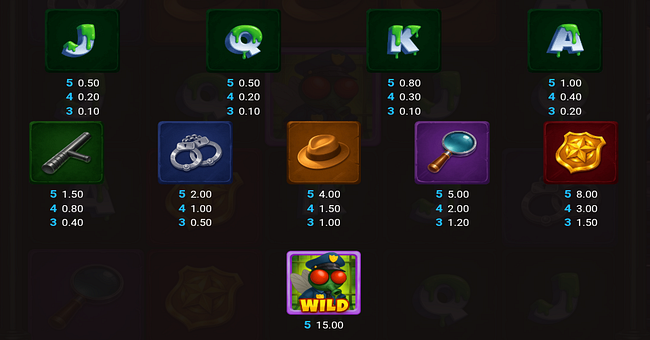buzz patrol paytable paytable