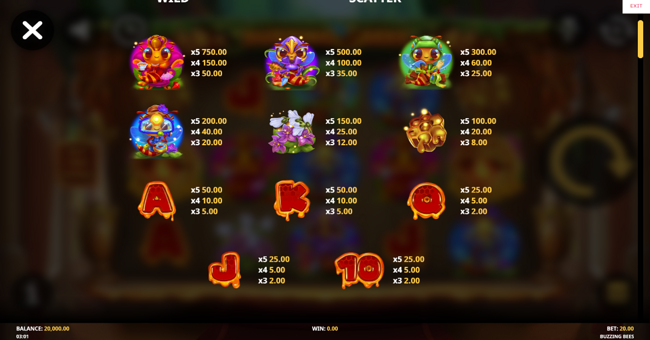buzzing bees paytable 2 paytable