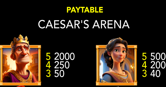 caesars arena paytable 1 paytable