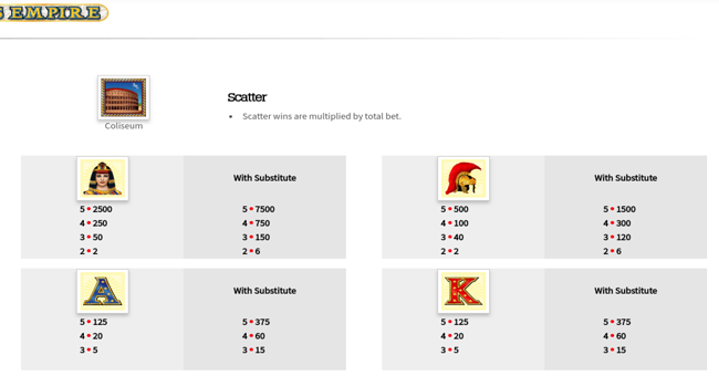 caesars empire paytable 2 paytable