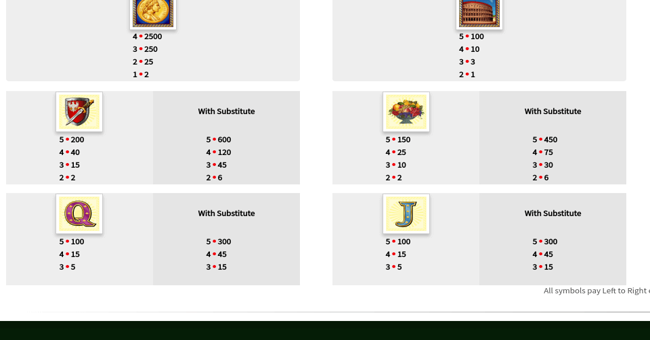 caesars empire paytable 3 paytable