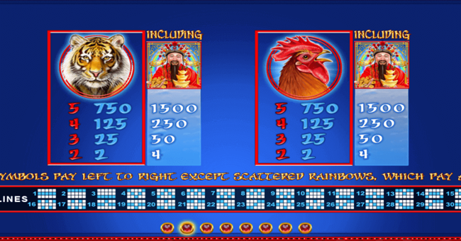 cai hong paytable 2 paytable