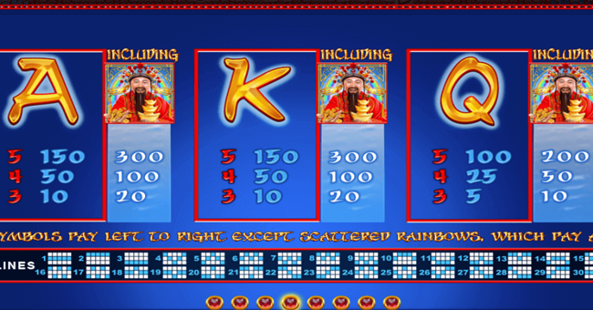 cai hong paytable 4 paytable