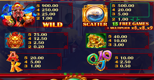 cai shen 689 paytable paytable