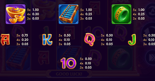 cai shens palace hold n link paytable 2 paytable