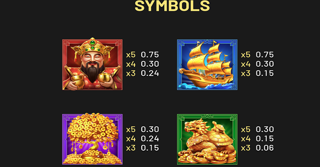 caishen god of fortune paytable 1 paytable