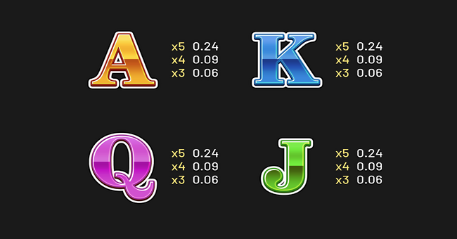 caishen god of fortune paytable 2 paytable