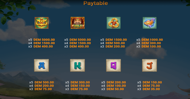 caishen gold dragon awakes paytable paytable
