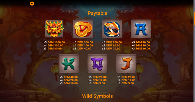 caishen gold infinity dragon paytable 1 paytable