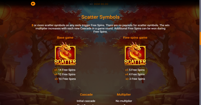 caishen gold infinity dragon paytable 3 paytable