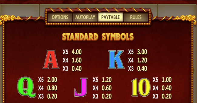 caishens arrival 2 paytable