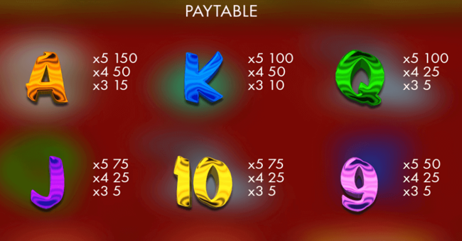 caishens fortune paytable2 paytable