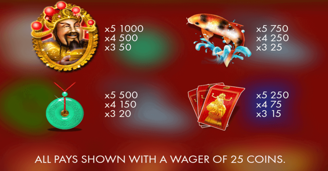 caishens fortune xl paytable paytable