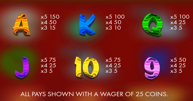 caishens fortune xl paytable2 paytable