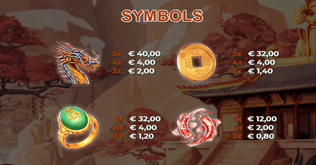 caishens treasure paytable paytable