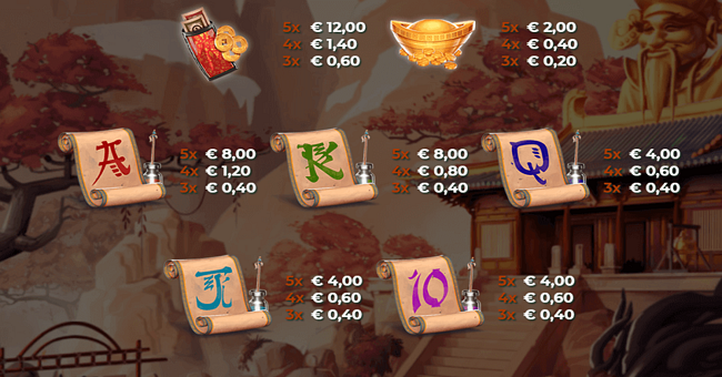 caishens treasure paytable2 paytable
