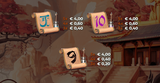 caishens treasure paytable3 paytable