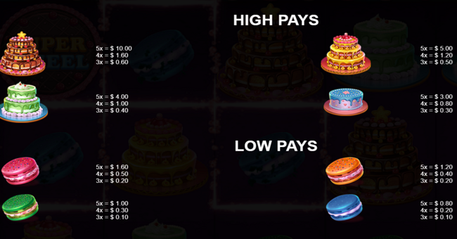 cakes of fortune paytable2 paytable