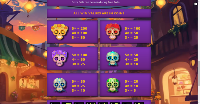 calavera cascades paytable paytable