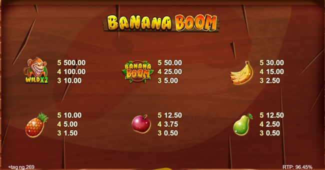 caleta gaming banana boom paytable 1 paytable
