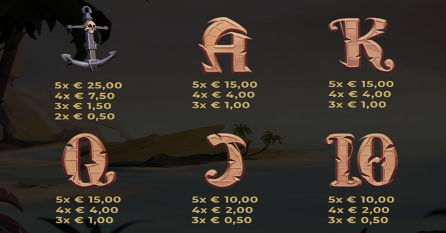 calico jack jackpot paytable 2 paytable