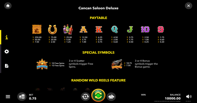 cancan saloon deluxe paytable paytable
