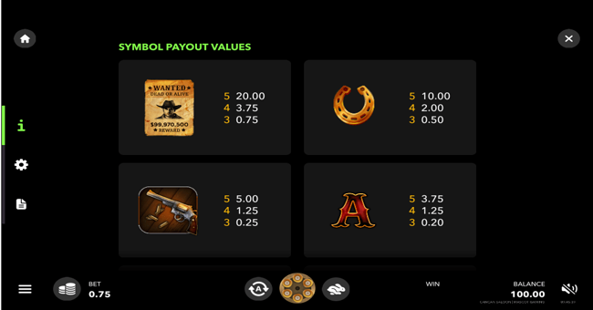 cancan saloon paytable paytable